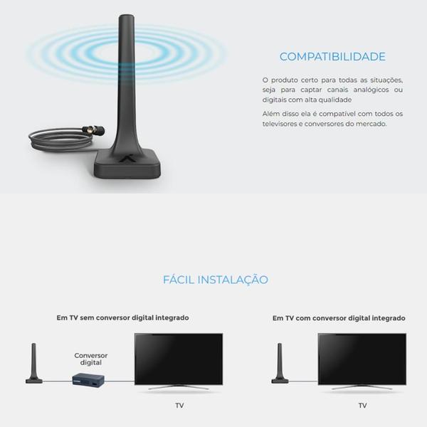 Antena Digital Omnidirecional Interna Hdtv 4k Aquario Dtv200 - AQUÁRIO Imagem de Antena Digital Omnidirecional Interna Hdtv 4k Aquario Dtv200