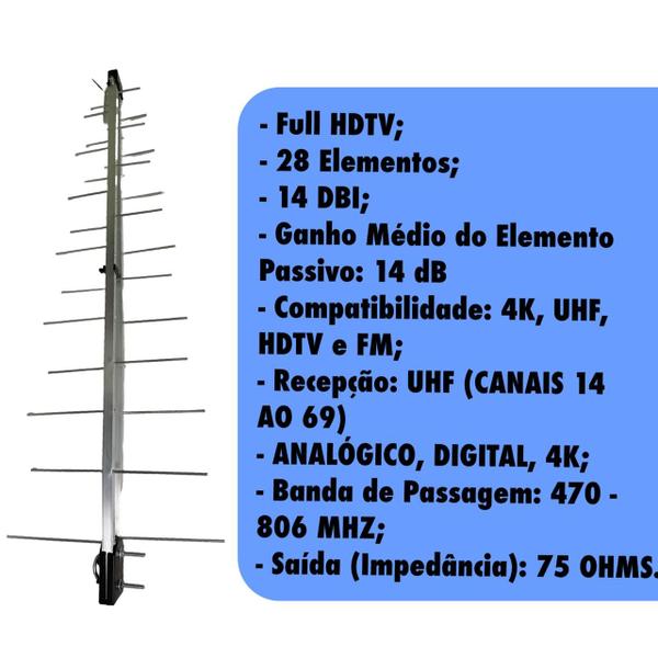 Imagem de Antena Digital/uhf Externa Full Hdtv - Log 28C Elementos - SINAL FORT