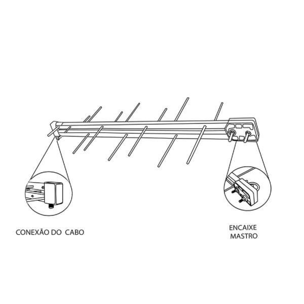 Imagem de Antena Externa Log 16 Elementos Capte