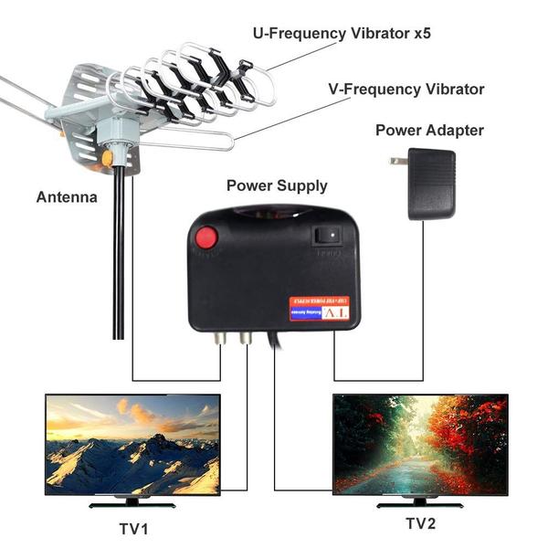 Imagem de Antena HDTV MATIS Digital Externa Amplificada com Alcance de 150 Milhas