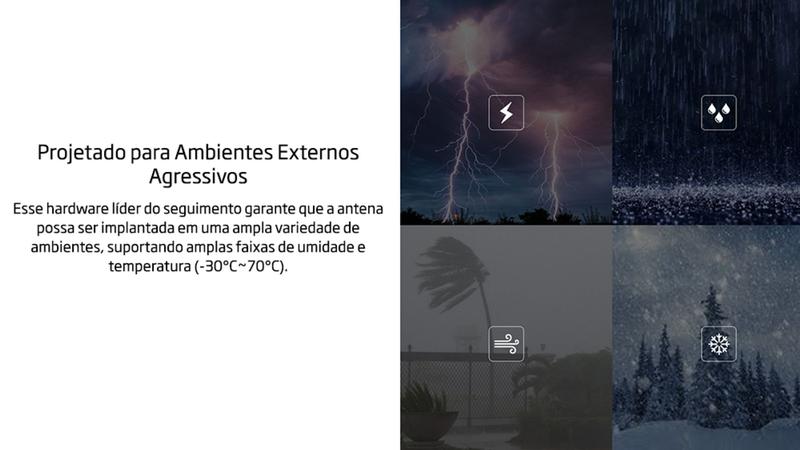 Imagem de Antena Wi-Fi de Uso Externo com Roteador, Repetidor e AccessPont 600mbps, 2.4/5ghz, PoE, WL-WN570HA1