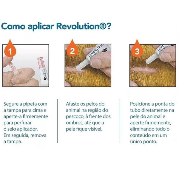 Imagem de Anti Pulgas Revolution 120 Mg Cães De 10,1 A 20 Kg 1 Pipeta