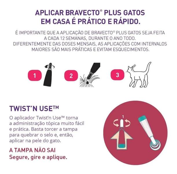 Imagem de Antipulga e Carrapato Para Gato Bravecto Plus  Transdermal 2,8 A 6,25 kg