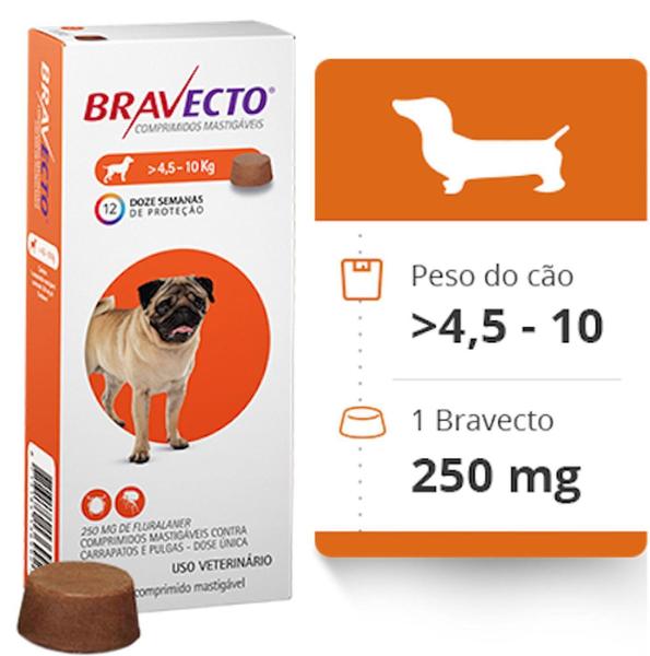 Imagem de Antipulgas Bravecto Cães 4,5 A 10kg 250mg Envio Imediato - MSD 