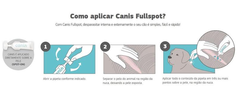 Imagem de Antipulgas Canis Full Spot Cães de 41 a 60kg - com 1 Pipeta