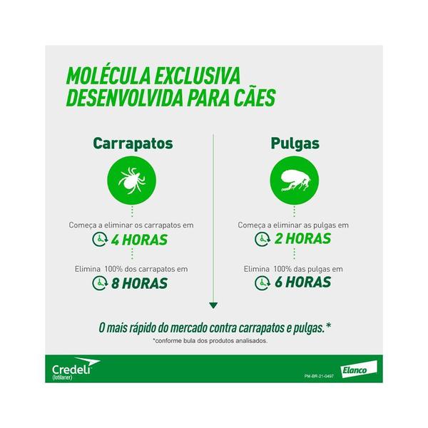 Imagem de  Antipulgas/Carrapatos Cães (11-22kg) 450mg 3 Cp. Credeli