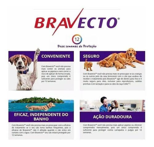 Imagem de Antipulgas E Carrapatos Bravecto Cães 2 A 4,5kg - 112,5 Mg