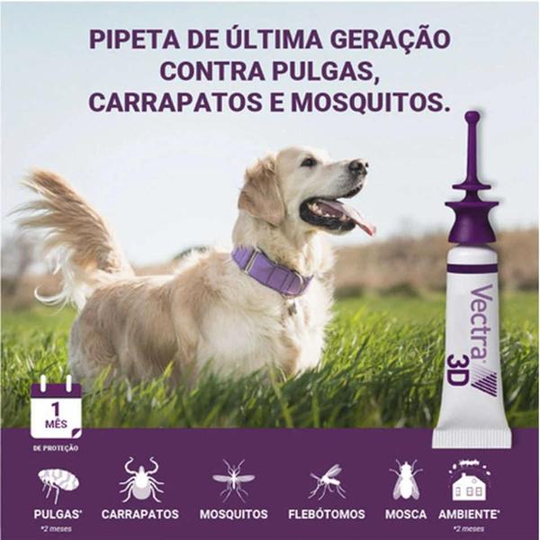 Imagem de Antipulgas e Carrapatos Ceva Vectra 3D P/ Cães de 10 a 25Kg