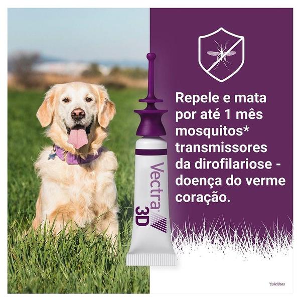 Imagem de Antipulgas e Carrapatos Ceva Vectra 3D para Cães de 10 a 25 Kg - 3,6 mL