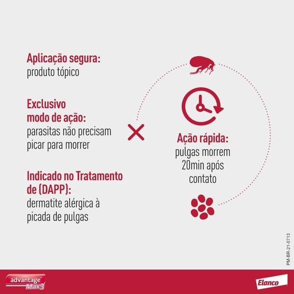 Imagem de Antipulgas e Carrapatos Elanco Advantage MAX3 para Cães de 10 a 25 Kg - 3 Bisnagas