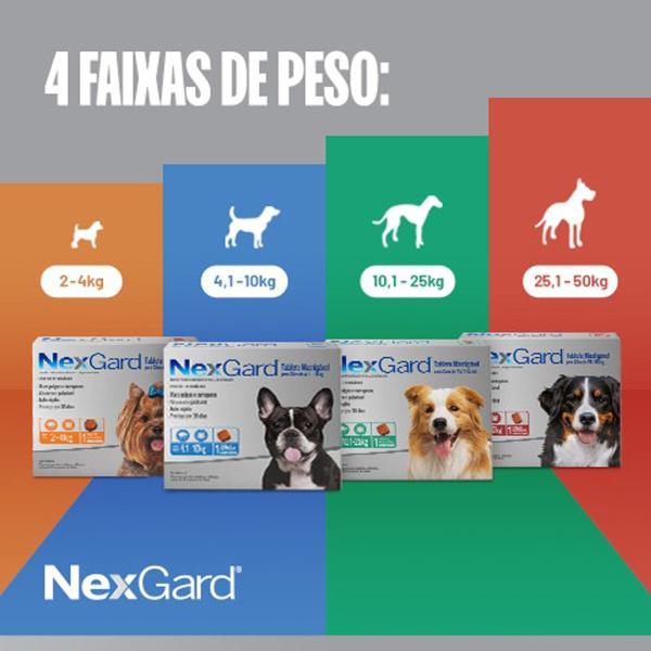 Imagem de Antipulgas e carrapatos nexgard para cachorros de 4 á 10 kg 01 comprimido