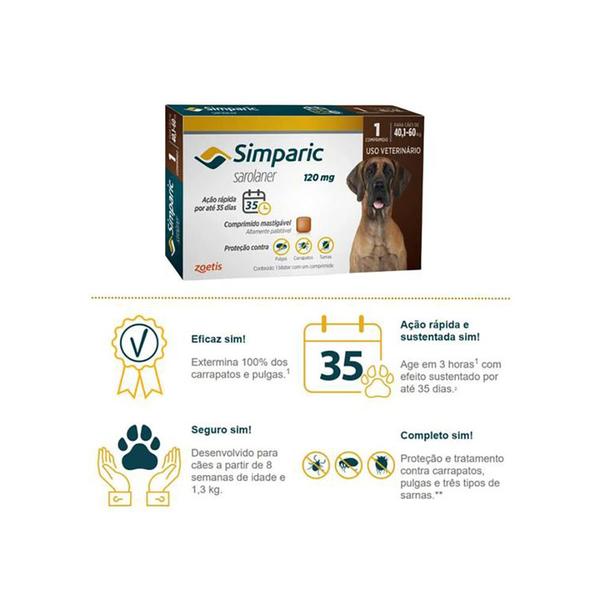 Imagem de Antipulgas Simparic 120mg Cães de 40,1 a 60kg 1 Comprimido