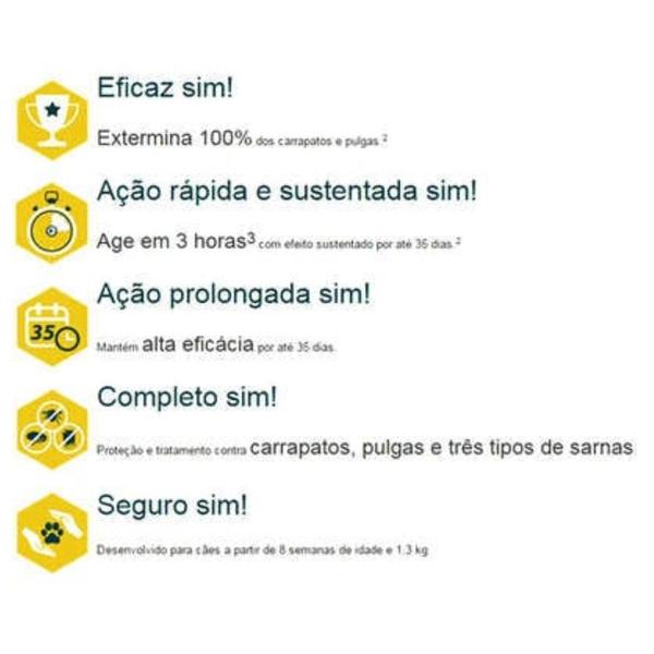 Imagem de Antipulgas Simparic 40mg Para Cães 10,1-20kg com 3 comprimidos