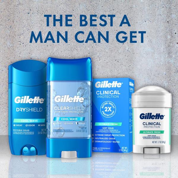 Imagem de Antitranspirante Gillette Advanced Clear Gel Cool Wave 110 ml