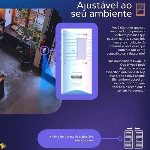 Imagem de Anunciador De Presença Detector Movimento Sonoro P/ Comercio