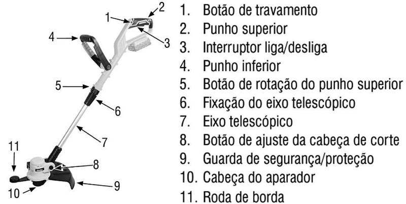 Imagem de Aparador De Grama Iagd 1801 Dwt + 1 Bateria 4 Ah 18V