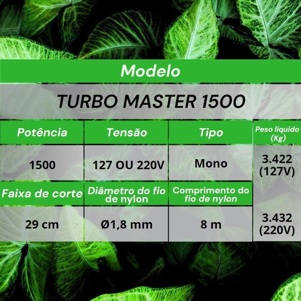 Imagem de Aparador De Grama Turbo Master 1500W Trapp