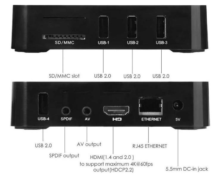 Imagem de Aparelho Conversor Digital em Tv Smart. Android 11.1 4K 5G