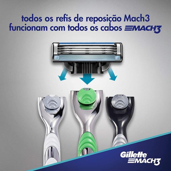 Imagem de Aparelho De Barberar Gillette Mach 3 Aqua Grio Original