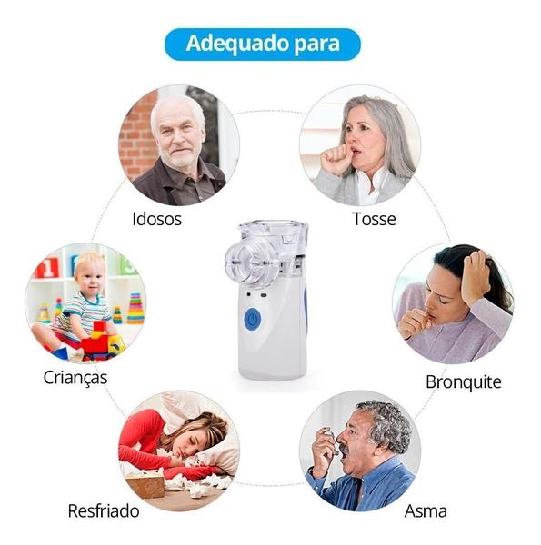 Aparelho De Inalação Ultrassônico Portátil Bivolt Ou Pilha - Alinee Imagem de Aparelho De Inalação Ultrassônico Portátil Bivolt Ou Pilha