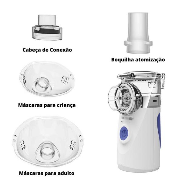 Aparelho De Inalação Ultrassônico Portátil Bivolt Ou Pilha - WEBDD Imagem de Aparelho De Inalação Ultrassônico Portátil Bivolt Ou Pilha