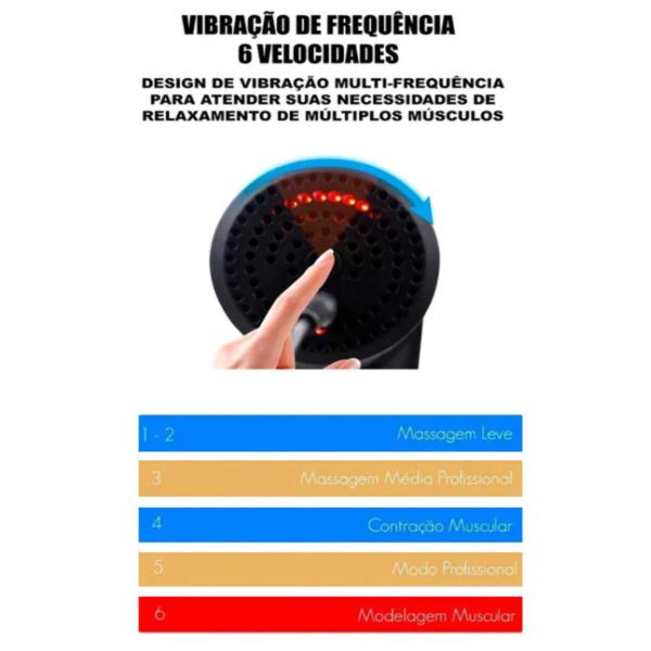 Aparelho Elétrico Portátil Fascial Gun Massageador Corporal Muscular Fisio Imagem de Aparelho Elétrico Portátil Fascial Gun Massageador Corporal Muscular Fisio