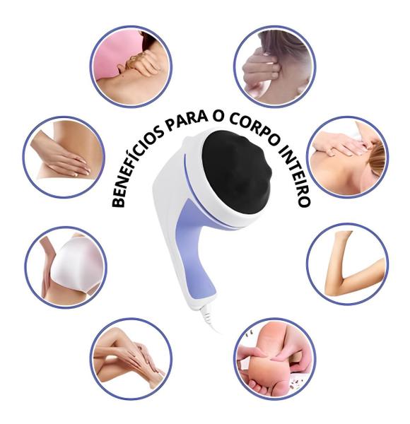 Aparelho Massageador Drenagem Elimina Gordura Corpo Orbital - ZEM Imagem de Aparelho Massageador Drenagem Elimina Gordura Corpo Orbital