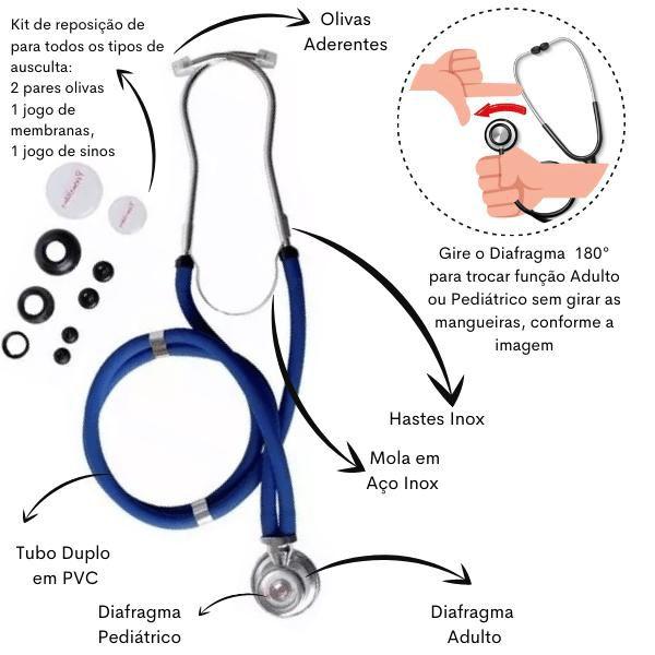 Aparelho Pressão Esfigmomanômetro Aneroide + Estetoscópio Rappaport Duplo Premium Imagem de Aparelho Pressão Esfigmomanômetro Aneroide + Estetoscópio Rappaport Duplo Premium