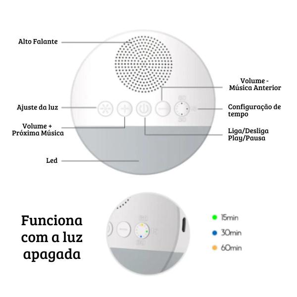 Imagem de Aparelho Som Led Ansiedade Estresse Dormir USB Calmante Sons de Chuva Água