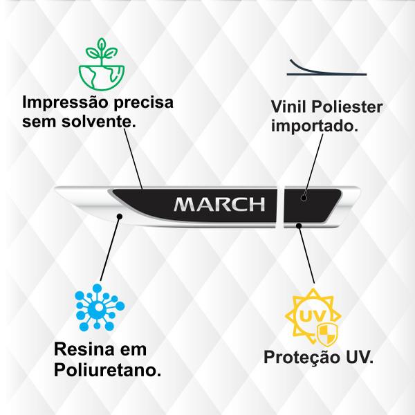 Imagem de Aplique De Paralama Nissan March Resinado