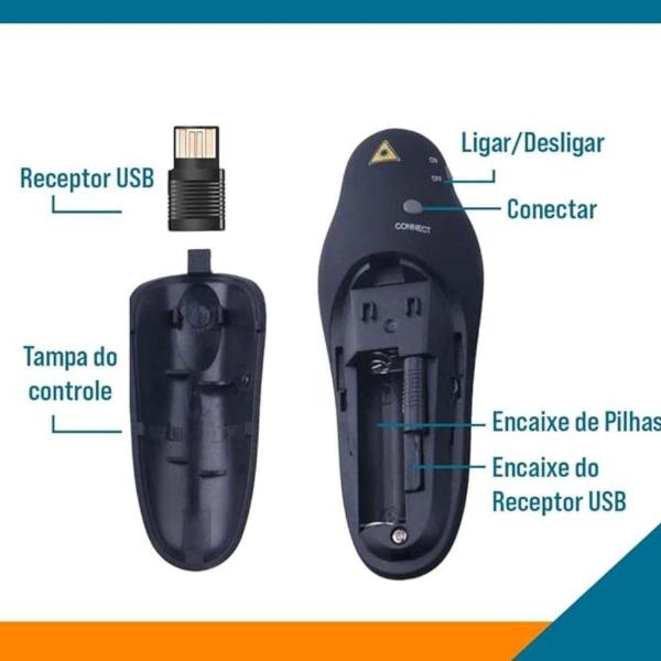 Apresentador Controle Remoto Wireless Caneta Laser - Laves Imagem de Apresentador Controle Remoto Wireless Caneta Laser
