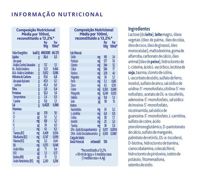 Aptamil Ar Danone 800g Imagem de Aptamil Ar Danone 800g