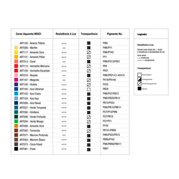 Imagem de Aquarela Bisnaga Misci 6ML 24 cores Artools