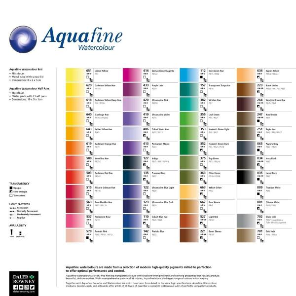 Imagem de Aquarela Daler Rowney Aquafine 8ml 618 Cad Yel Dep