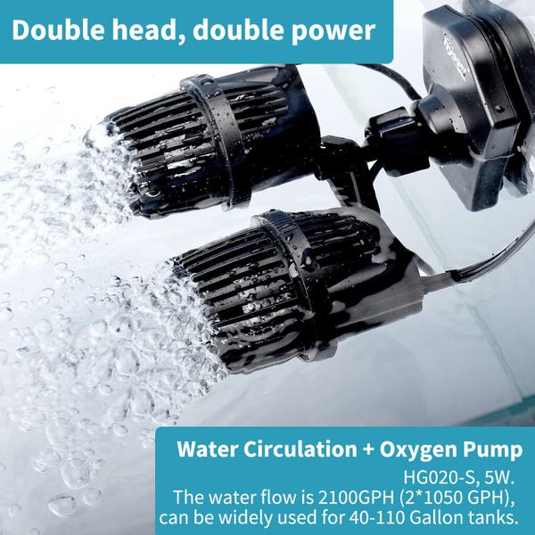 Imagem de Aquarium Wave Maker hygger 2100GPH de cabeça dupla 5W