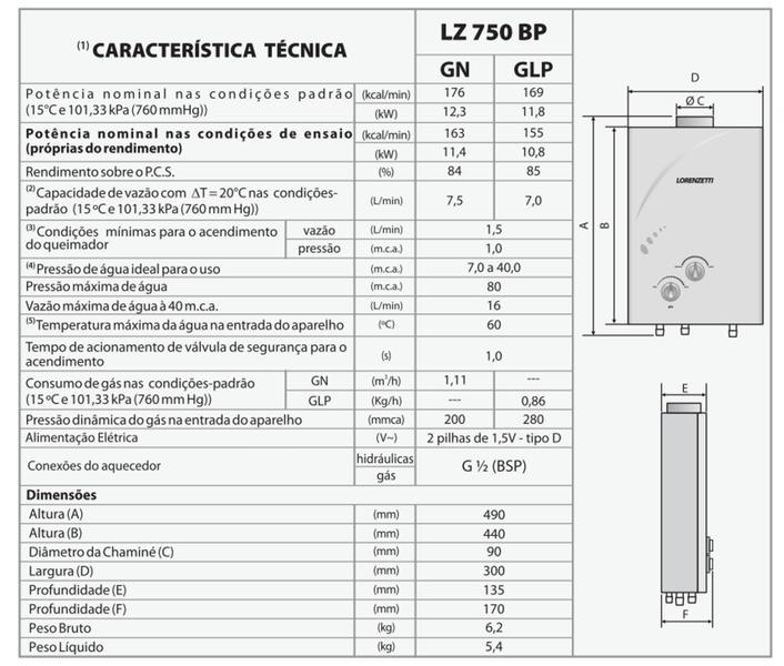 Imagem de Aquecedor A Gás Lorenzetti Lz 750bp GN Branco