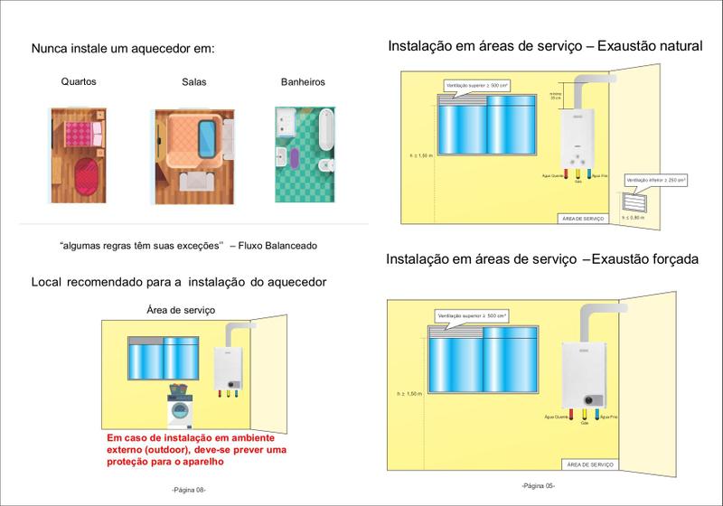 Imagem de Aquecedor a gas mod in 1000 glp - inova