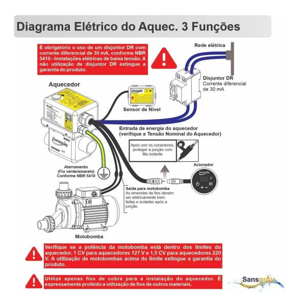 Imagem de Aquecedor Banheira Digital Sanspray 4700w 127v 3 Funcoes