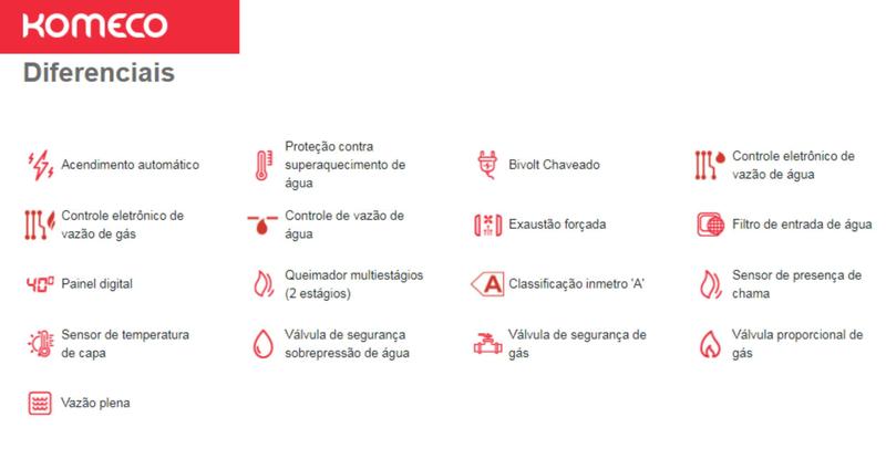 Imagem de Aquecedor De Água A Gás Komeco KO 16 Bk Home 16 Litros Glp Com Kit