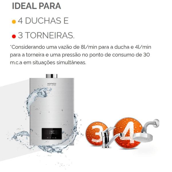 Imagem de Aquecedor De ÁGua A Gás Komeco Ko 46 Di Prime Wifi 46,5 Litros Com Kit