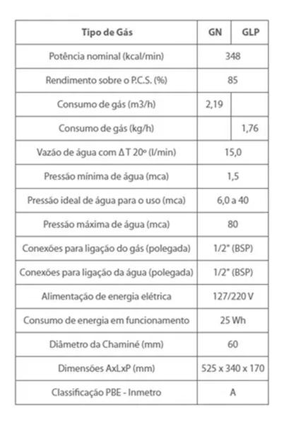 Imagem de Aquecedor de água a gás lz1600de 15lts glp lorenzetti