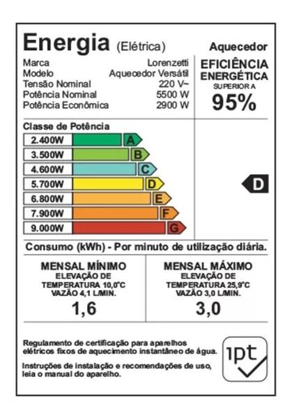 Imagem de Aquecedor de Agua Versátil Branco 3 Temperaturas 127v Lorenzetti 5500W