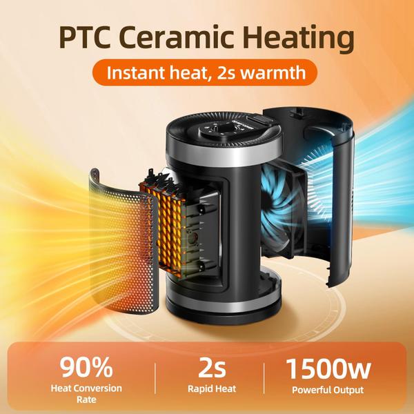 Imagem de Aquecedor de ambiente Feculs Portable Electric 1500W PTC Ceramic