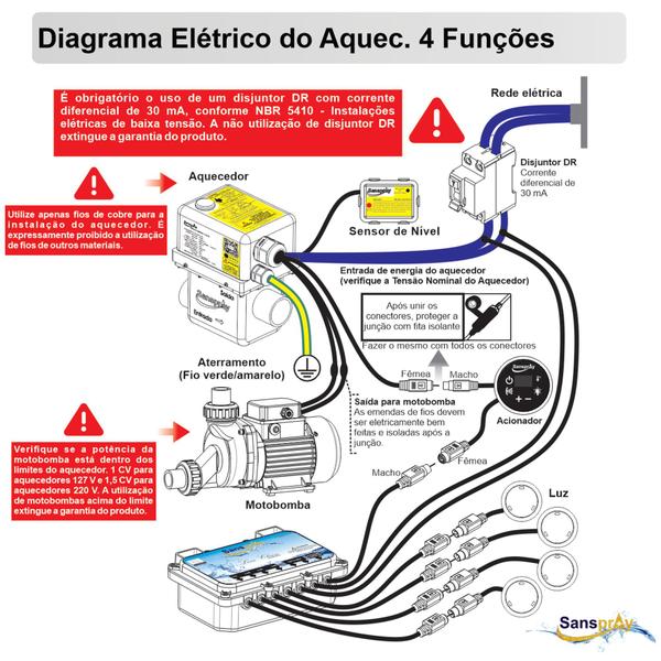 Imagem de Aquecedor de Hidro 4F C/ Cromoterapia 2 Spots Led 8000w 220v