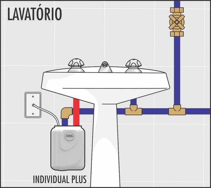 Imagem de Aquecedor de passagem cardal individual plus 5200w 220v