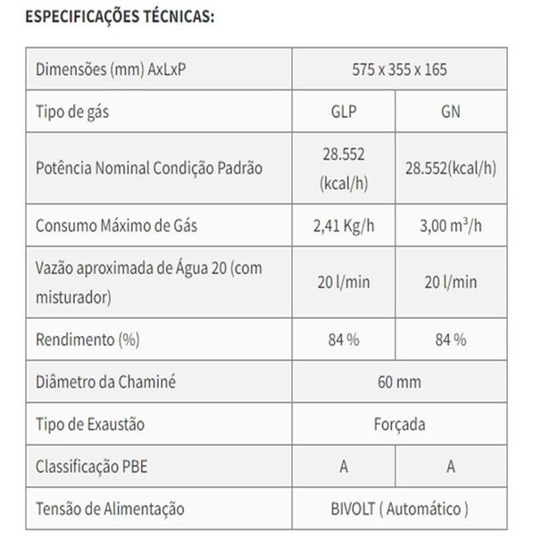 Imagem de Aquecedor Digital De Passagem A Gás GN e GLP 20L Rheem