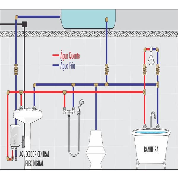 Imagem de Aquecedor Elétrico de Água Central Flex Digital - Cardal