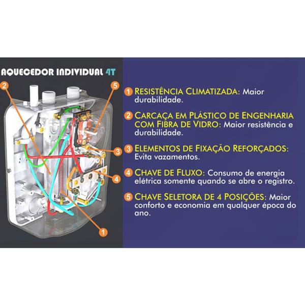 Imagem de Aquecedor Individual 4T/5W 127V - Cardal