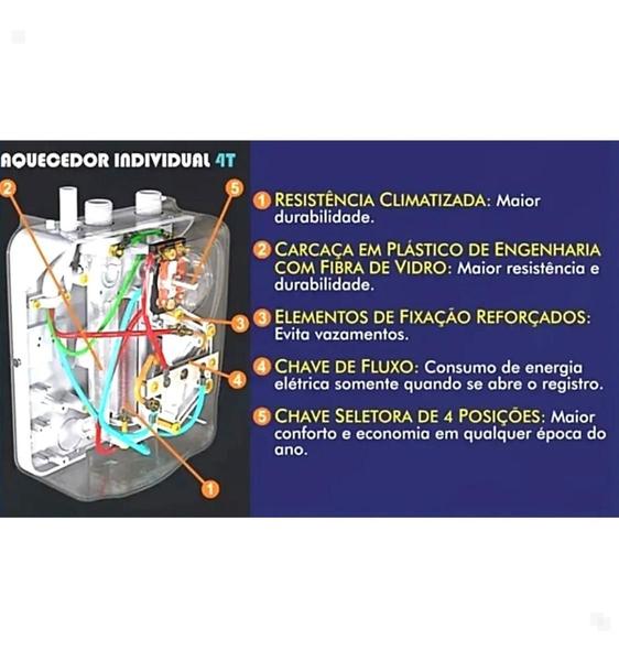 Imagem de Aquecedor Individual 4T Cardal Suporta Até 100 M.C.A