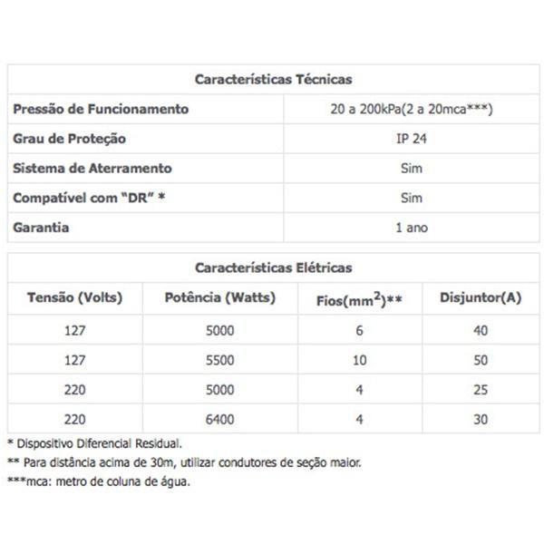 Imagem de Aquecedor Lorenzetti Versátil Branco 220V 5500W